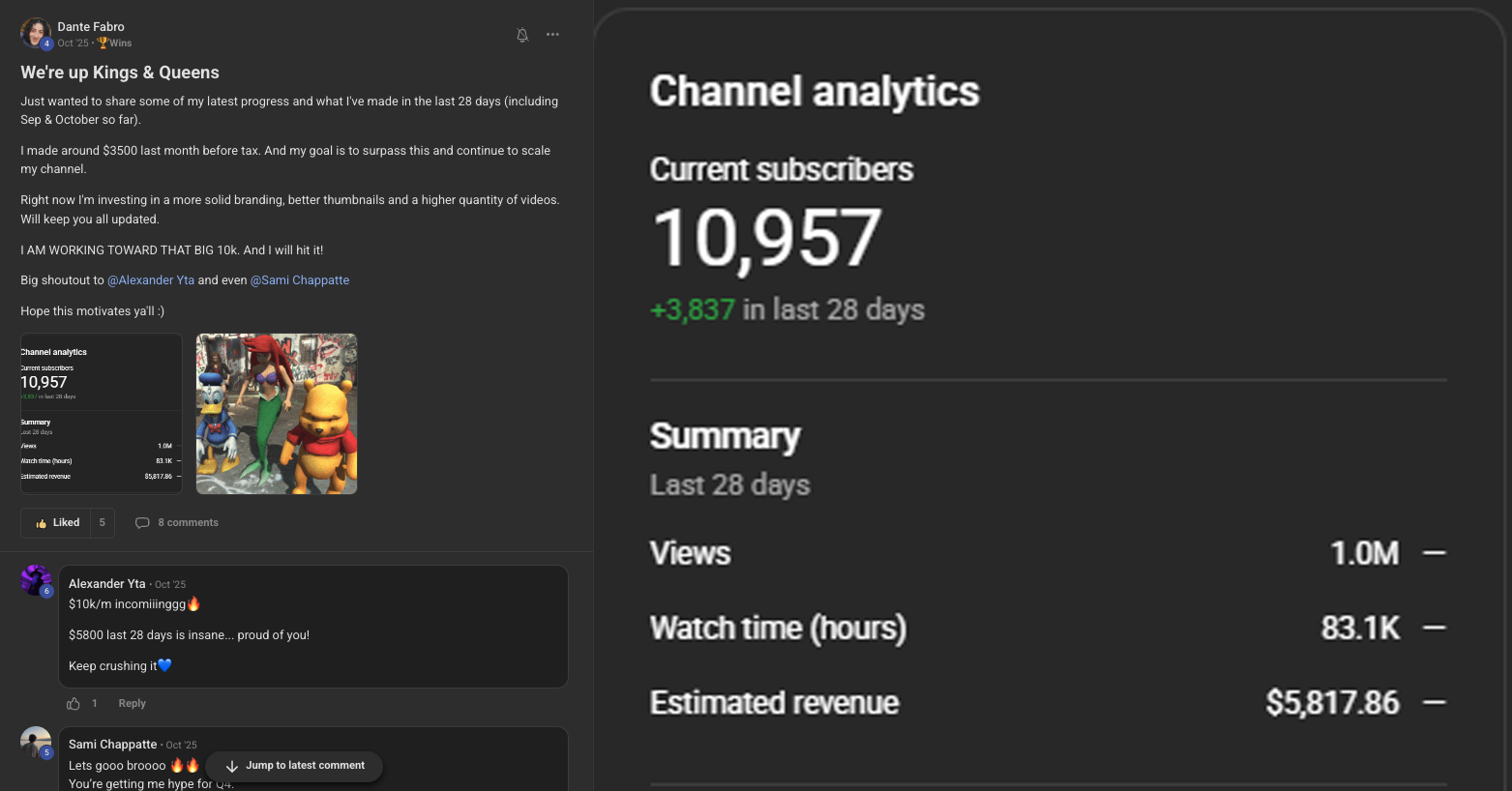 Student post: 1.0M views, 10,957 subscribers and $5,817.86 estimated revenue in 28 days